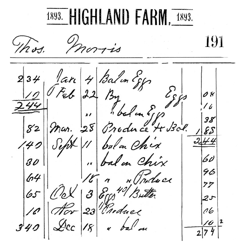 Stencil-Farm Ledger